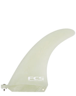 FCS II Connect screw & plate clear - 7