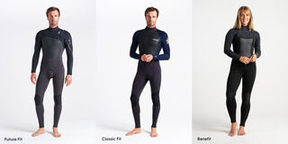 Sizing and Fit Guide