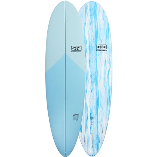 O & E Happy Hour Epoxy Soft board