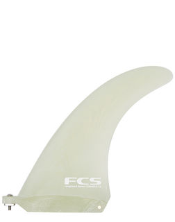 FCS Connect Screw & Plate 7